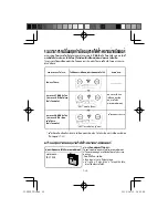 Preview for 26 page of Sharp IG-DC2B Operation Manual