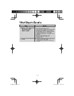 Preview for 30 page of Sharp IG-DC2B Operation Manual