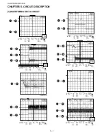 Preview for 20 page of Sharp Illustration XL-HP535E Service Manual