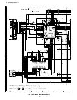 Preview for 38 page of Sharp Illustration XL-HP535E Service Manual