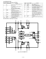 Preview for 66 page of Sharp Illustration XL-HP535E Service Manual