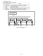 Preview for 70 page of Sharp Illustration XL-HP535E Service Manual