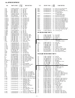 Preview for 78 page of Sharp Illustration XL-HP535E Service Manual