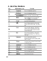 Preview for 293 page of Sharp IQ-8900 Operation Manual