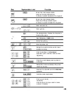 Preview for 296 page of Sharp IQ-8900 Operation Manual