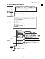 Preview for 20 page of Sharp IV-S30 User Manual