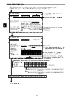 Preview for 110 page of Sharp IV-S30 User Manual