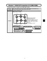 Preview for 117 page of Sharp IV-S30 User Manual