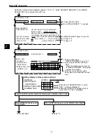 Preview for 118 page of Sharp IV-S30 User Manual