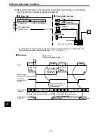 Preview for 203 page of Sharp IV-S30 User Manual