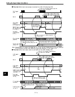 Preview for 211 page of Sharp IV-S30 User Manual