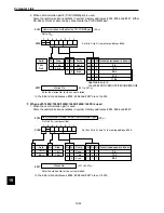 Preview for 258 page of Sharp IV-S30 User Manual