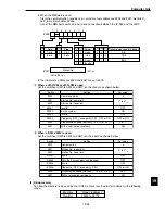 Preview for 259 page of Sharp IV-S30 User Manual