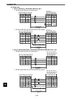 Preview for 260 page of Sharp IV-S30 User Manual