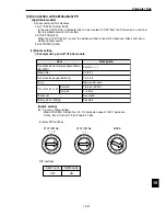 Preview for 263 page of Sharp IV-S30 User Manual