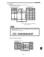 Preview for 265 page of Sharp IV-S30 User Manual