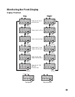 Preview for 21 page of Sharp JH-1600E Installation & Operation Manual