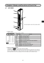 Preview for 14 page of Sharp JW-20CM User Manual