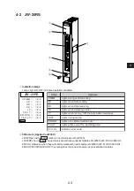 Preview for 16 page of Sharp JW-20CM User Manual