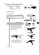 Preview for 28 page of Sharp JW-20CM User Manual