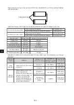 Preview for 40 page of Sharp JW-20CM User Manual