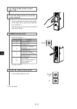 Preview for 48 page of Sharp JW-20CM User Manual