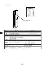 Preview for 86 page of Sharp JW-20CM User Manual