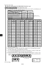 Preview for 124 page of Sharp JW-20CM User Manual