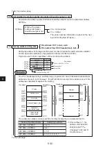 Preview for 128 page of Sharp JW-20CM User Manual