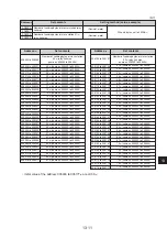 Preview for 212 page of Sharp JW-20CM User Manual