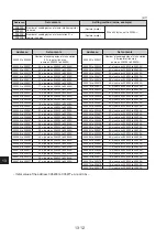 Preview for 213 page of Sharp JW-20CM User Manual