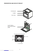 Preview for 4 page of Sharp K-60D22BM1-EN User Manual