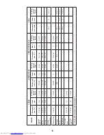 Preview for 18 page of Sharp K-60D22BM1-EN User Manual