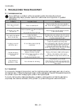 Preview for 21 page of Sharp K-60P19BNM-FR User Manual