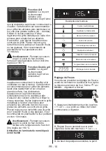 Preview for 36 page of Sharp K-60P19BNM-FR User Manual