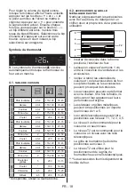 Preview for 39 page of Sharp K-60P19BNM-FR User Manual