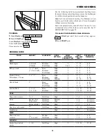 Preview for 23 page of Sharp KB-3000JS Operation Operation Manual