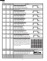 Preview for 32 page of Sharp KB-3300JS Service Manual