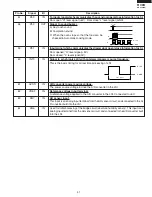 Preview for 33 page of Sharp KB-3300JS Service Manual