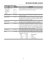 Preview for 19 page of Sharp KB-3401L Operation Manual