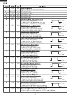 Preview for 20 page of Sharp KB-3411JK Supplemental Service Manual