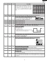 Preview for 21 page of Sharp KB-3411JK Supplemental Service Manual