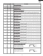 Preview for 21 page of Sharp KB-6014LW Service Manual