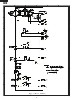 Preview for 34 page of Sharp KB-6014LW Service Manual