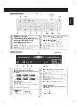 Preview for 7 page of Sharp KC-G40SA Operation Manual