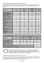 Preview for 20 page of Sharp KD-HHH7S8GW3-IT User Manual