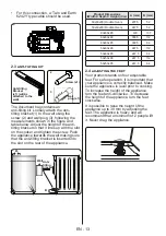 Preview for 13 page of Sharp KF-66DVDD04IM1-EN User Manual