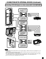 Preview for 26 page of Sharp LC-13B2H Operation Manual