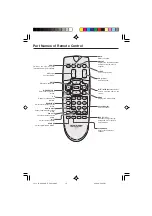 Preview for 10 page of Sharp LC 13SH4U Operation Manual