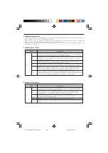 Preview for 20 page of Sharp LC 13SH4U Operation Manual